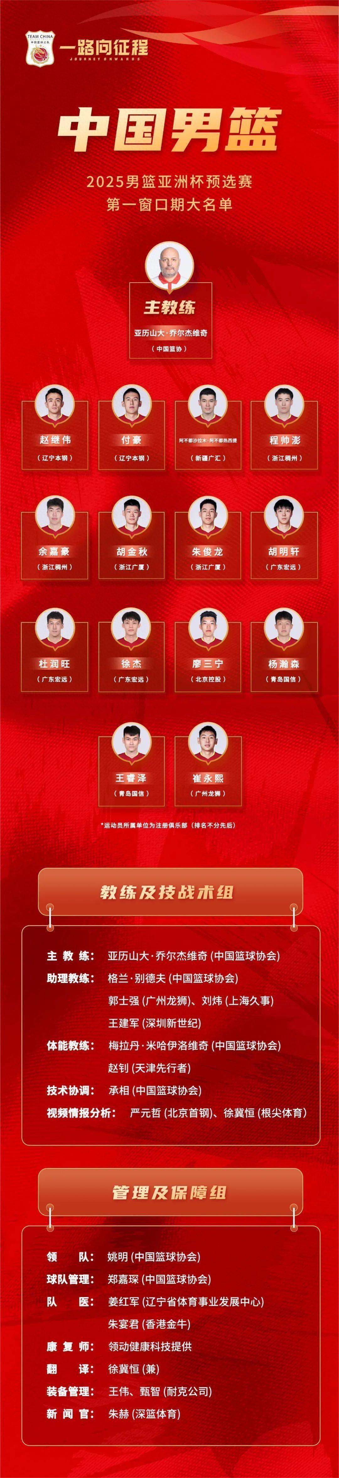 包含亚洲杯赛事上的精彩对决蓄势待发的词条 包含亚洲杯赛事上的精彩对决蓄势待发的词条