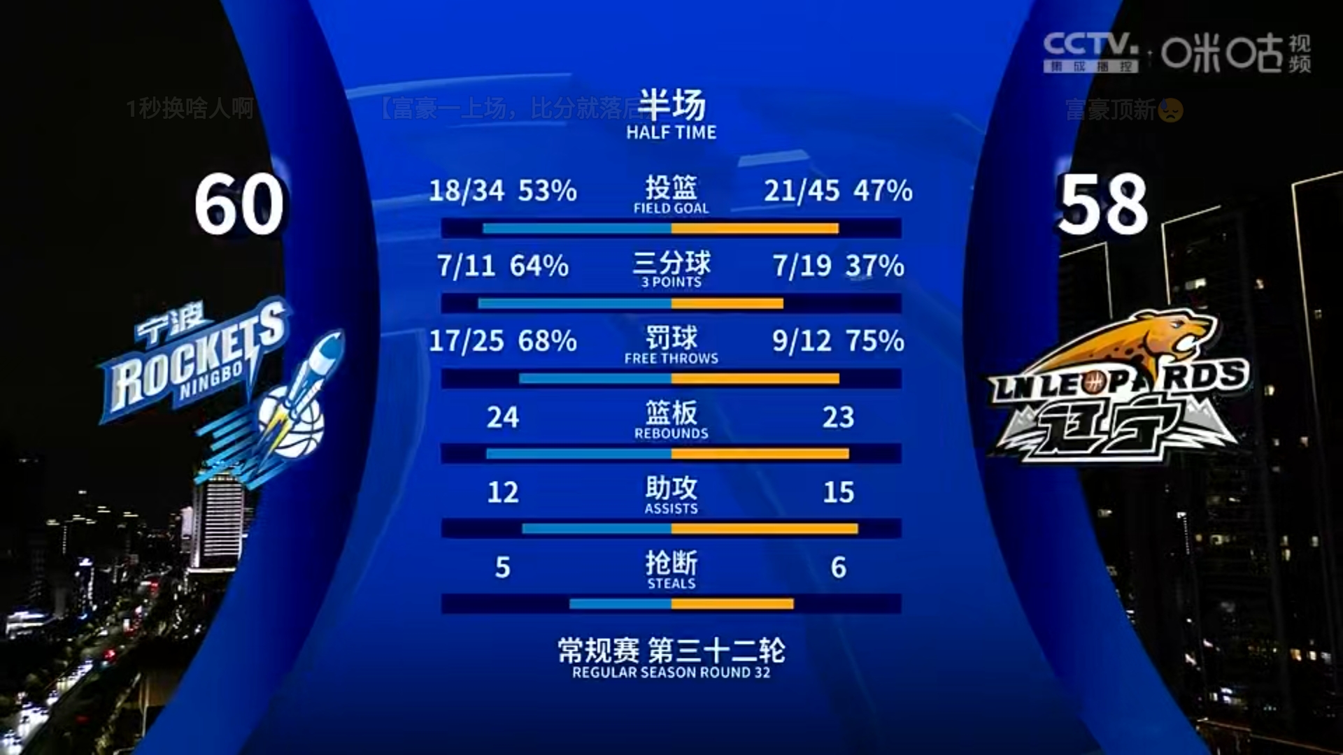 球队战绩稳定，备战决赛士气高涨