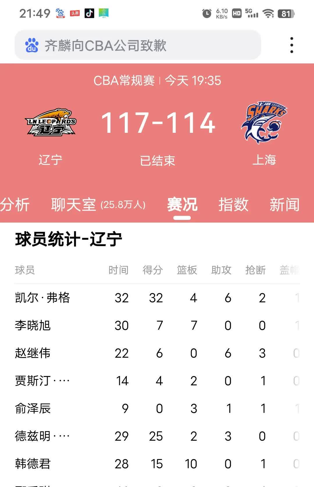 球队战绩稳定，备战决赛士气高涨