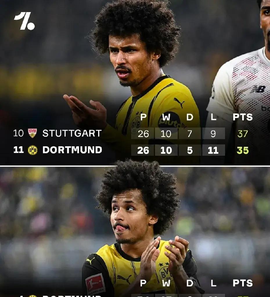 多特蒙德被科隆逼平，遭遇三连平的简单介绍