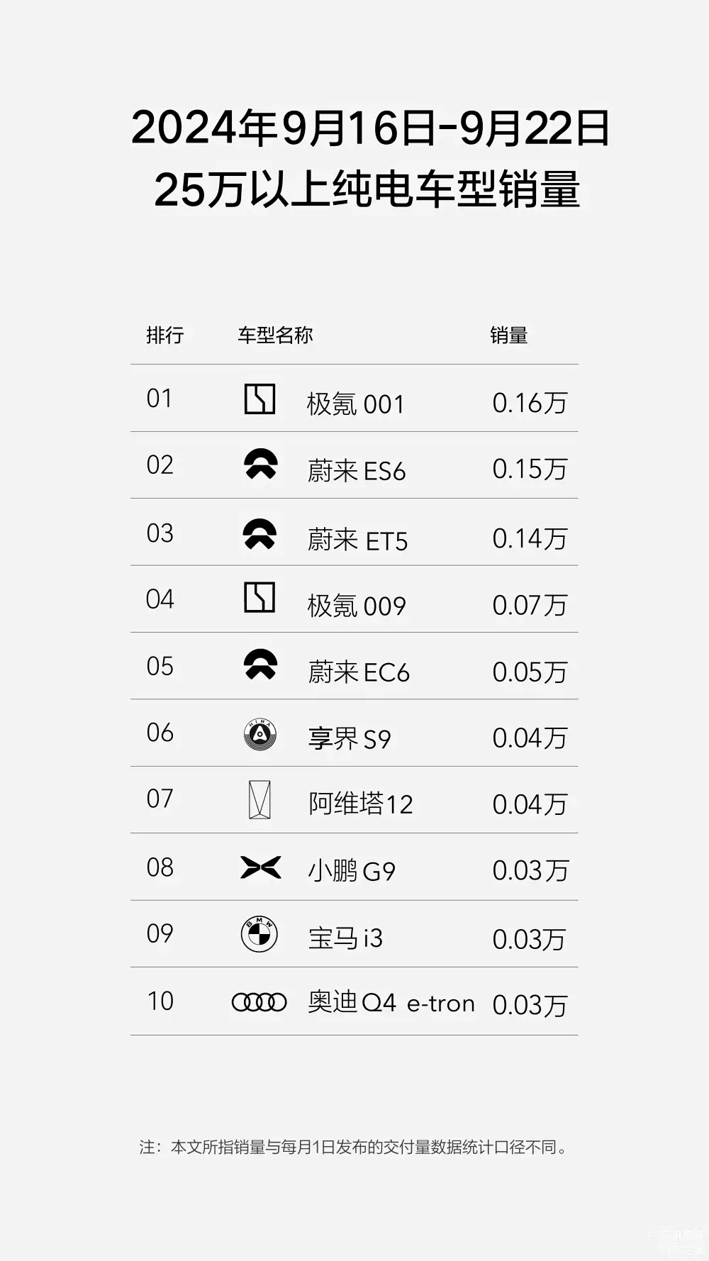 里尔实力派球队，稳坐积分榜前列的简单介绍