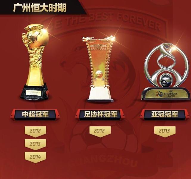 国足轻取尤文，凯恩关键助攻中超