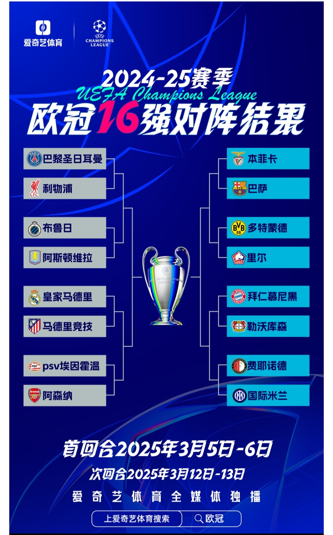 欧预赛四强角逐，球队实力较量终极对决的简单介绍