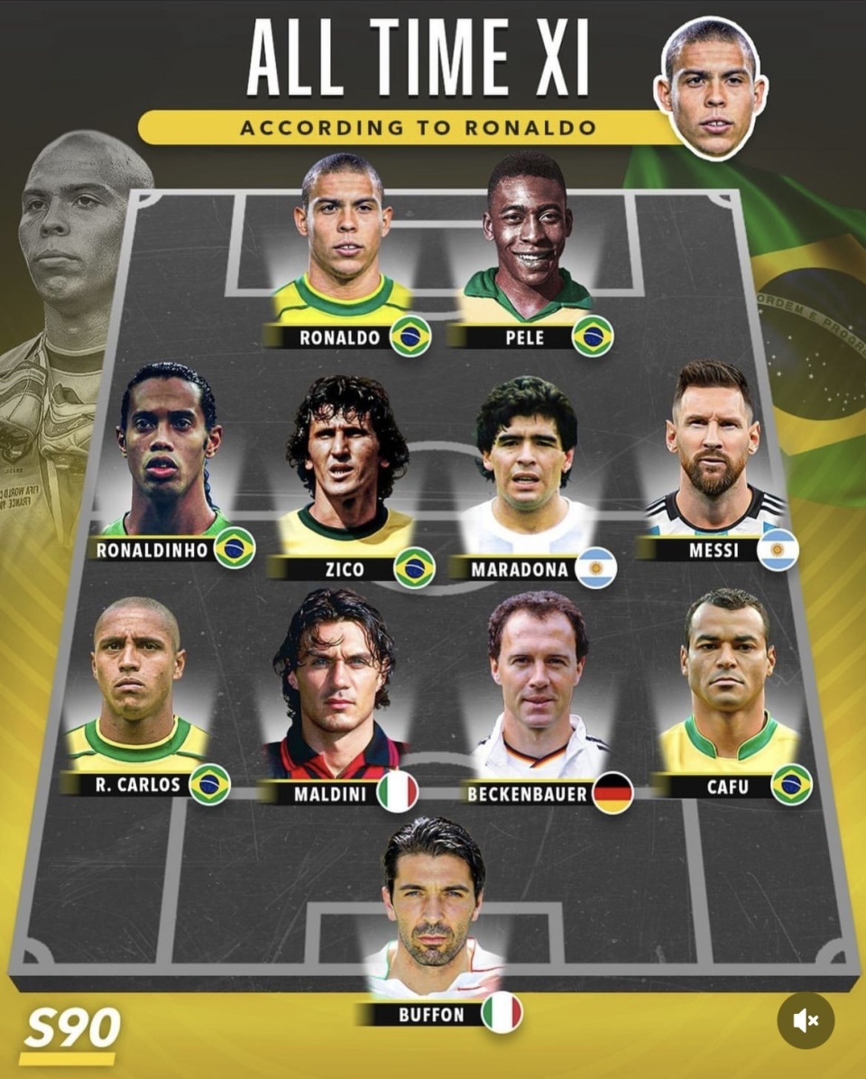 梅西再次入选国际足联最佳阵容