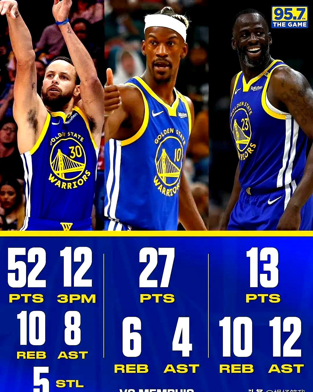 关于勇士大胜灰熊，迎来复苏的信息