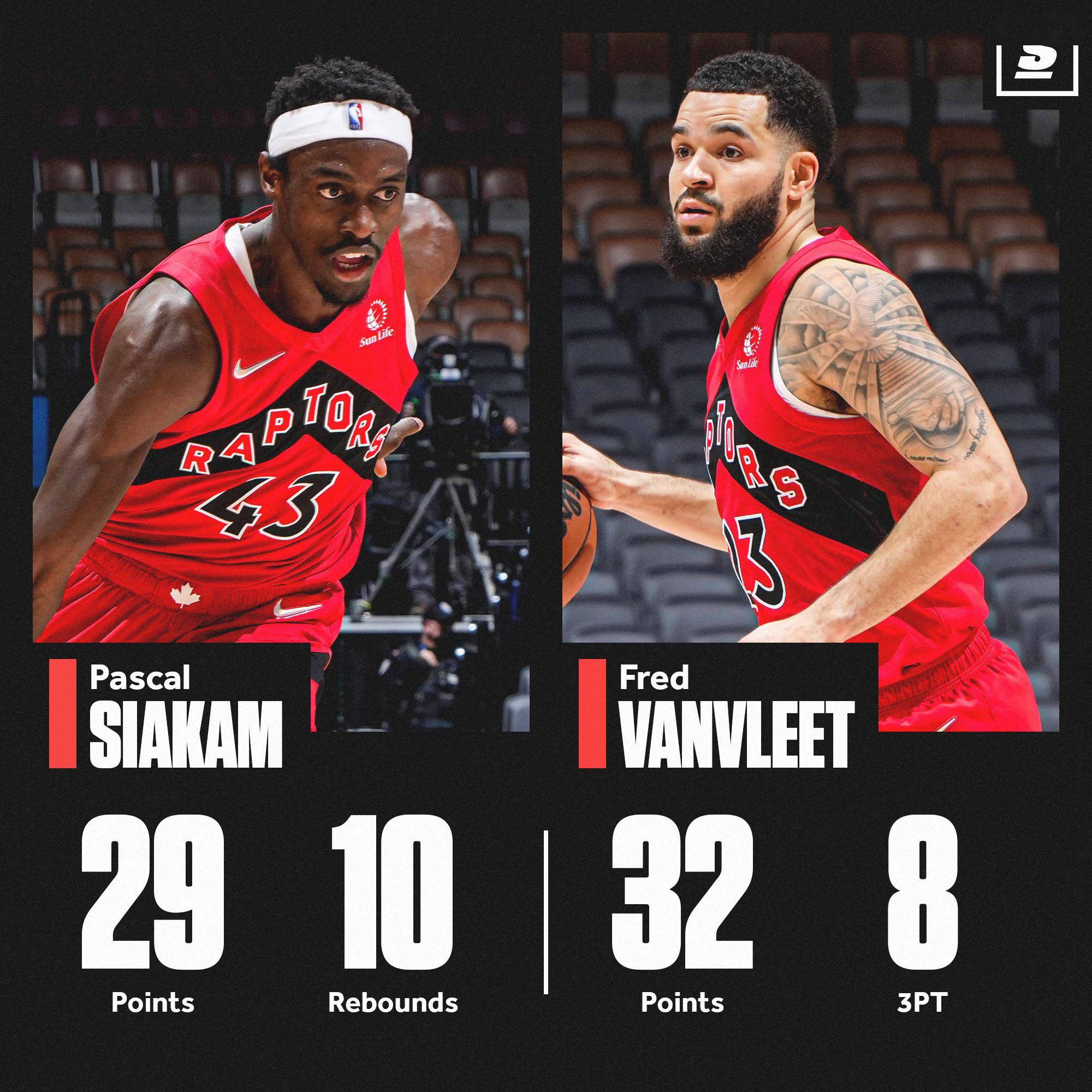 猛龙取胜灰熊，范弗利特三分丰收的简单介绍